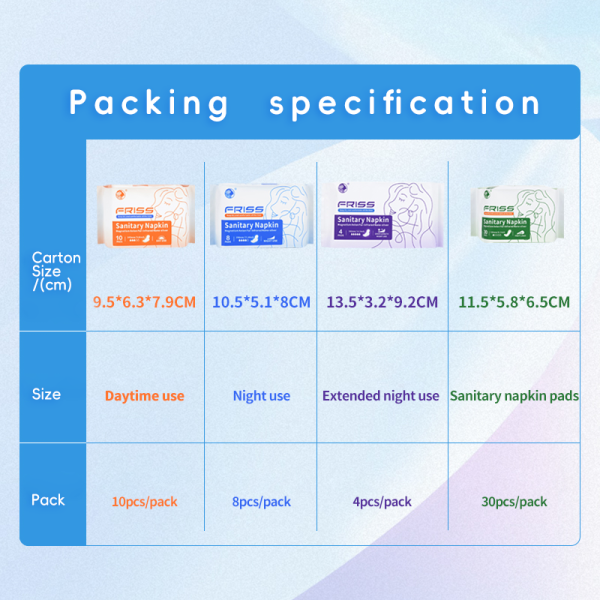 Breathable Non-Woven Sanitary Napkin (360mm) - Image 5
