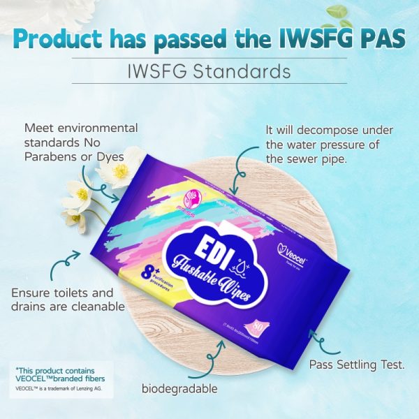 biodegradable flushable wipes (80pcs) - Image 5