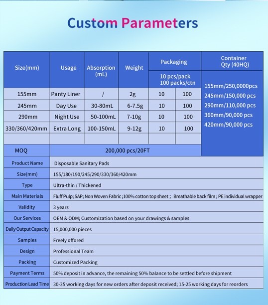 Sanitary Pad OEM ODM